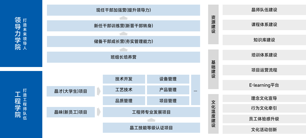 龙八- long8(国际)唯一官方网站